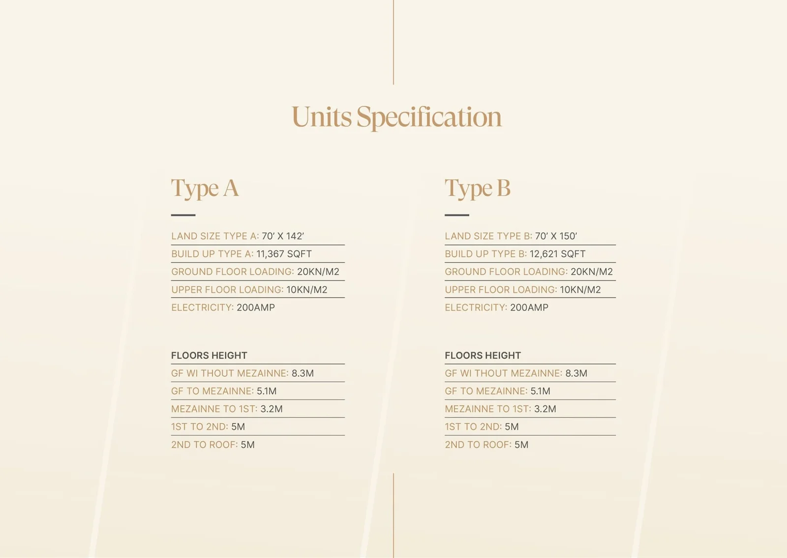 layout_unit-1-2048x1454-1