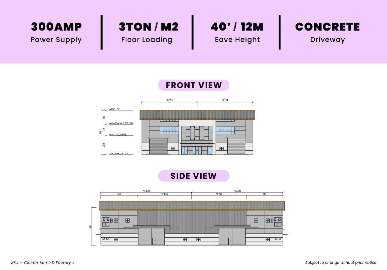 ETP KIIP KAPAR KLANG floor plan 4