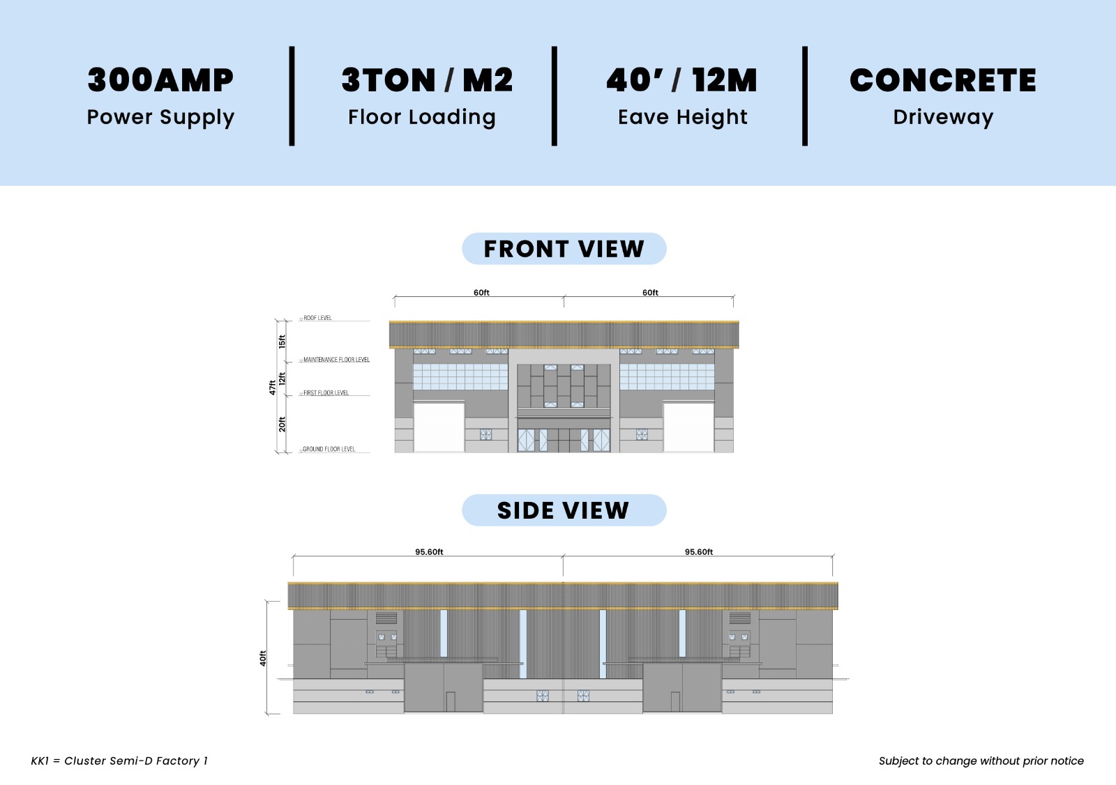 ETP KIIP KAPAR KLANG floor plan 6