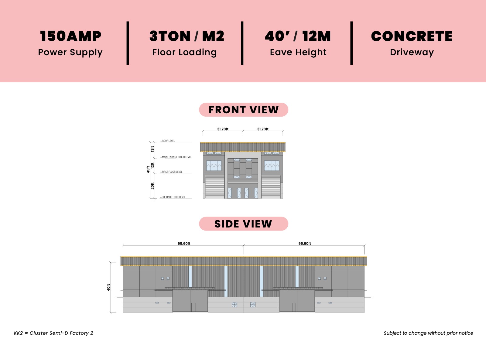 ETP KIIP KAPAR KLANG floor plan 7