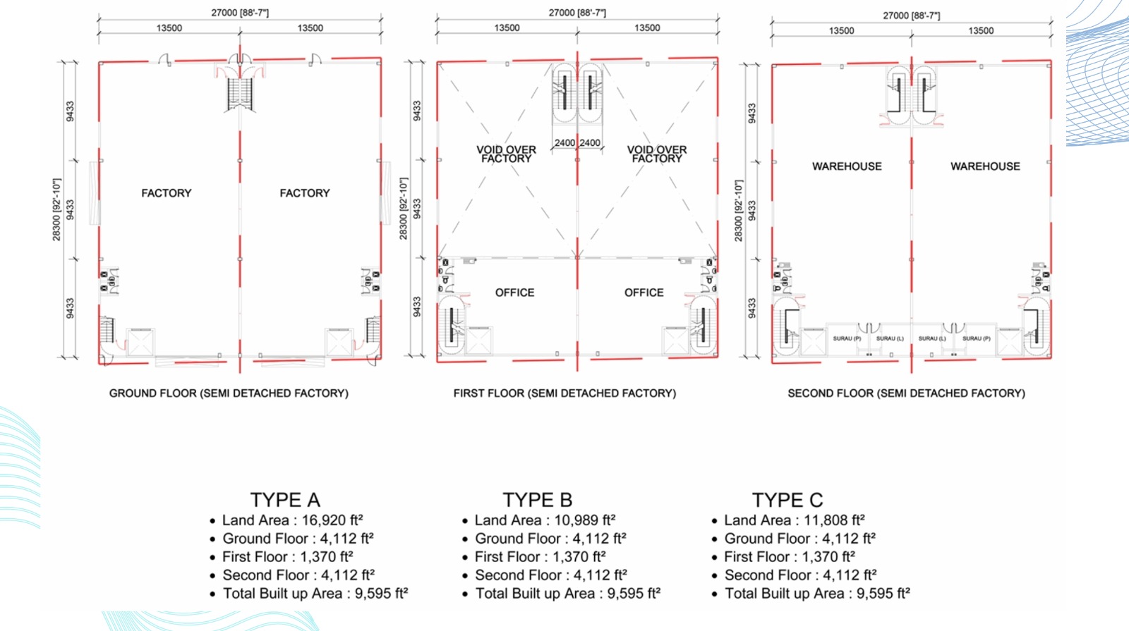 I & I Setia Alam Semi-D Factory @ Meru Klang 6